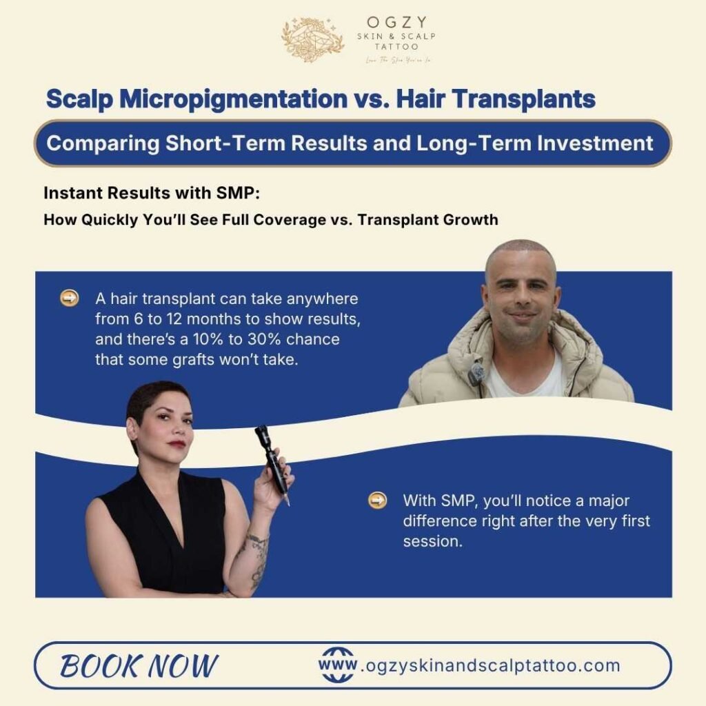 Scalp Micropigmentation vs. Hair Transplants